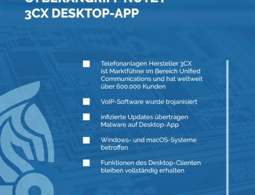 Cyberangriff nutzt 3CX Desktop-App